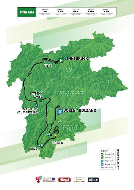 Tour of the Alps 2026