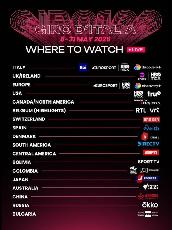 Giro d’Italia 2026 dove vederlo