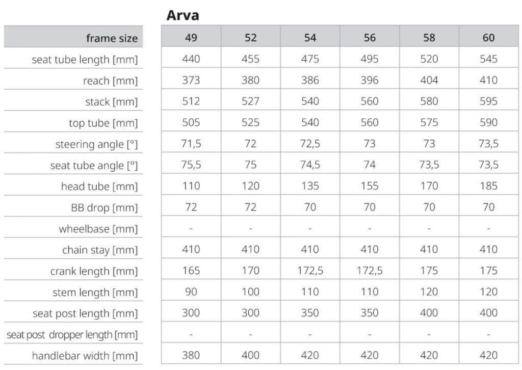 Raymon Arva Elite 14.42.20