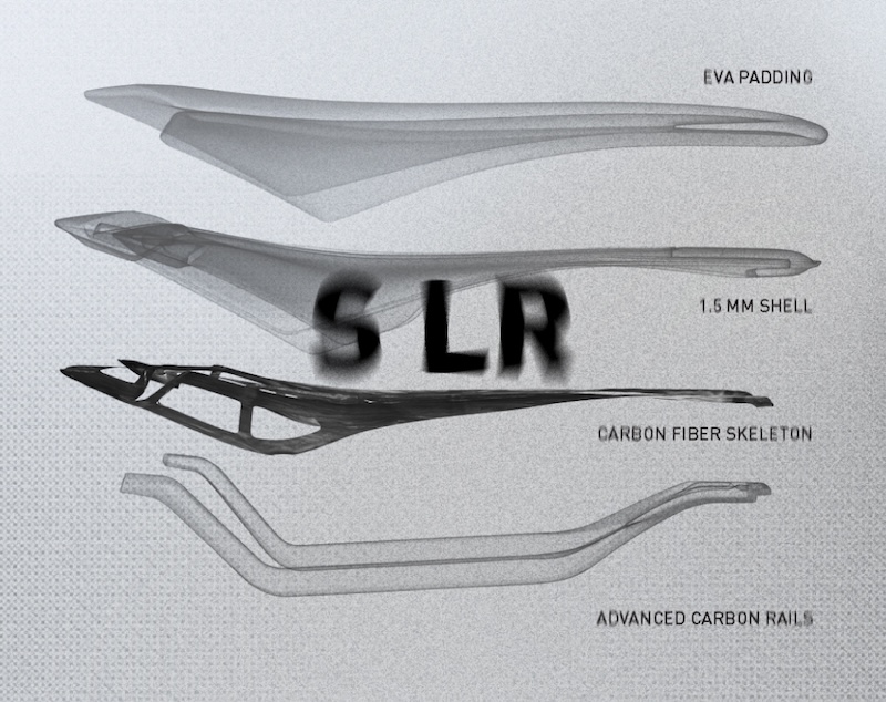 SELLE ITALIA SLR RR CRS2 CARD 01 1 1