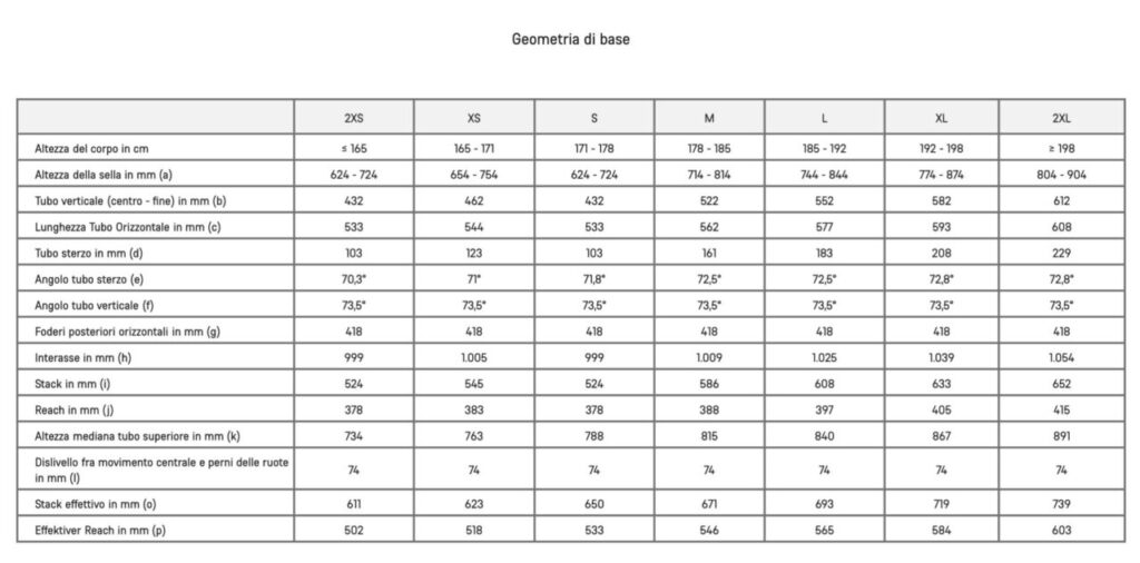 Screenshot 2026 05 12 alle 13.45.48