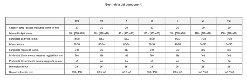 Screenshot 2026 05 12 alle 13.46.05