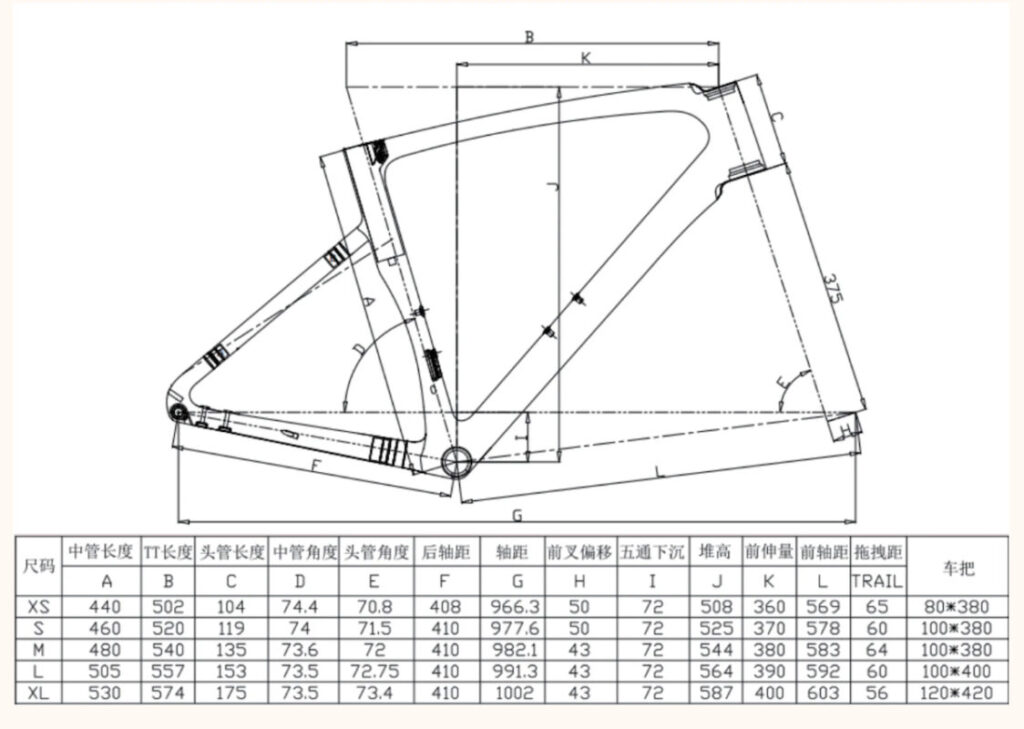 SizeChart RS8n9Frameset