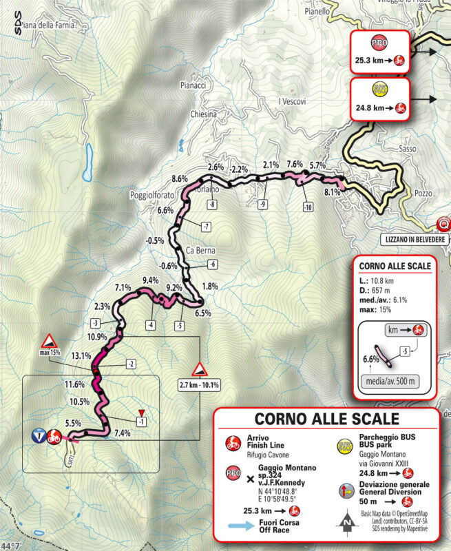 arrivo in salita a Corno alle Scale