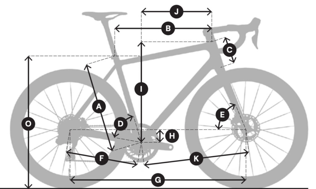 X Lab RT9 geometry 14.55.02