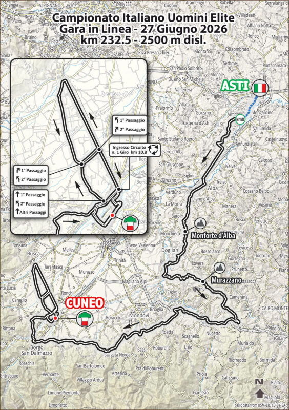 Campionati Italiani 2026 