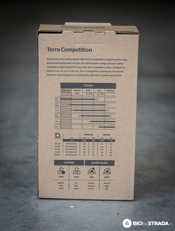 CONTINENTAL TERRA COMPETITION 3