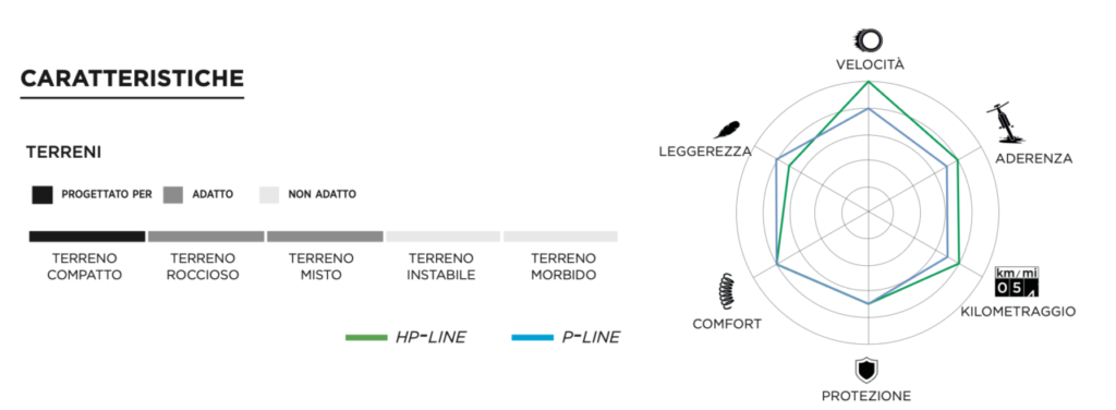 Screenshot 2026 06 09 alle 13.44.57