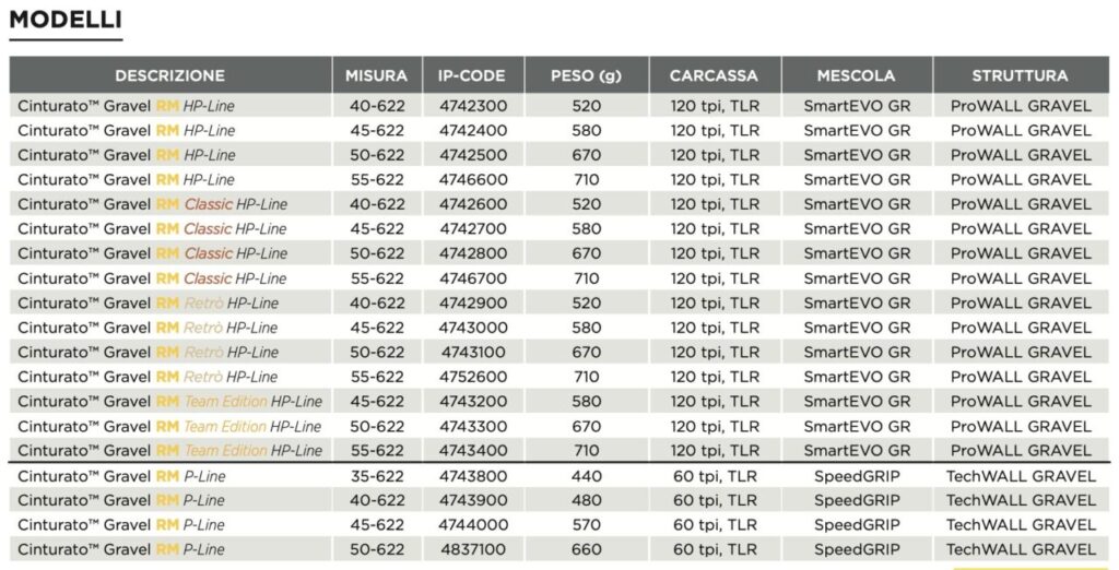 Screenshot 2026 06 09 alle 13.45.47