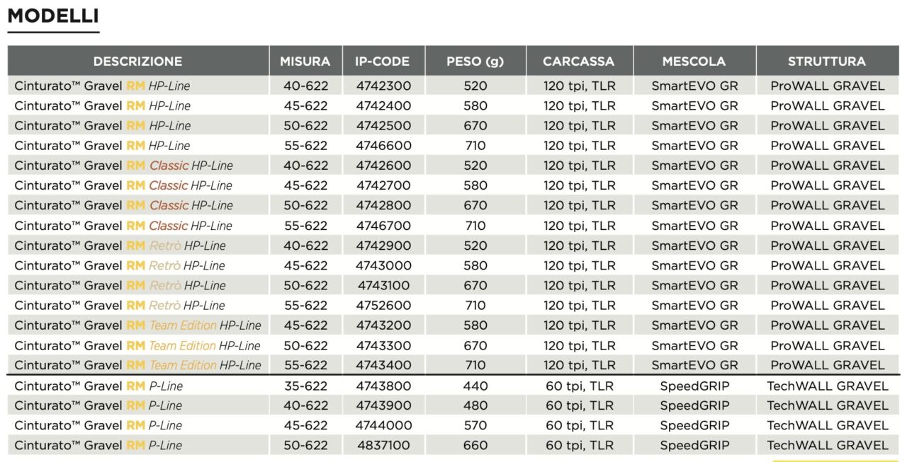 Screenshot 2026 06 09 alle 13.45.47