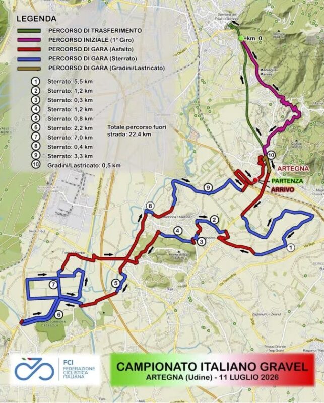 campionato italiano gravel 2026