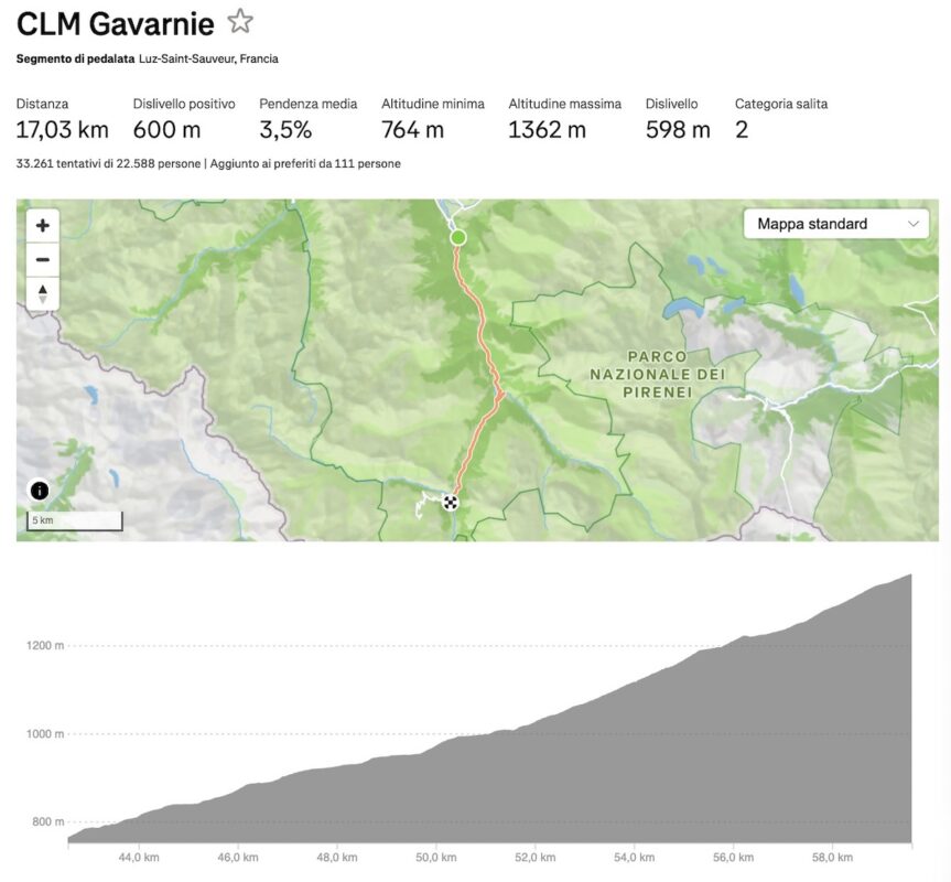 Gavarnie Gedre 11.24.59