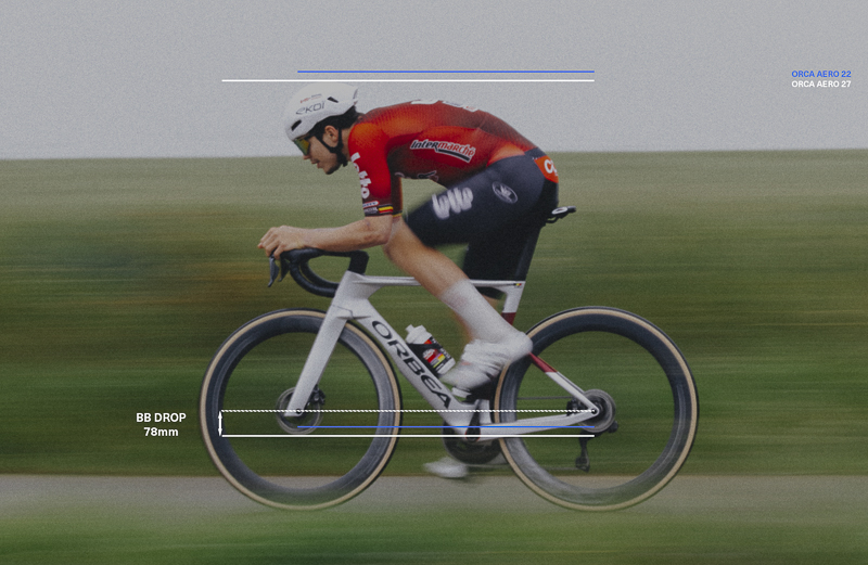 ORBEA ORCA AERO 2027TESTO 18