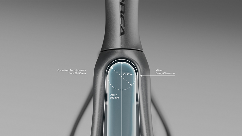 ORBEA ORCA AERO 2027TESTO 21