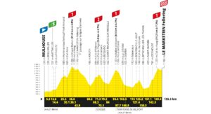 Tour de France 2026: Pogačar a Le Markstein metterà la parola fine sulla corsa?