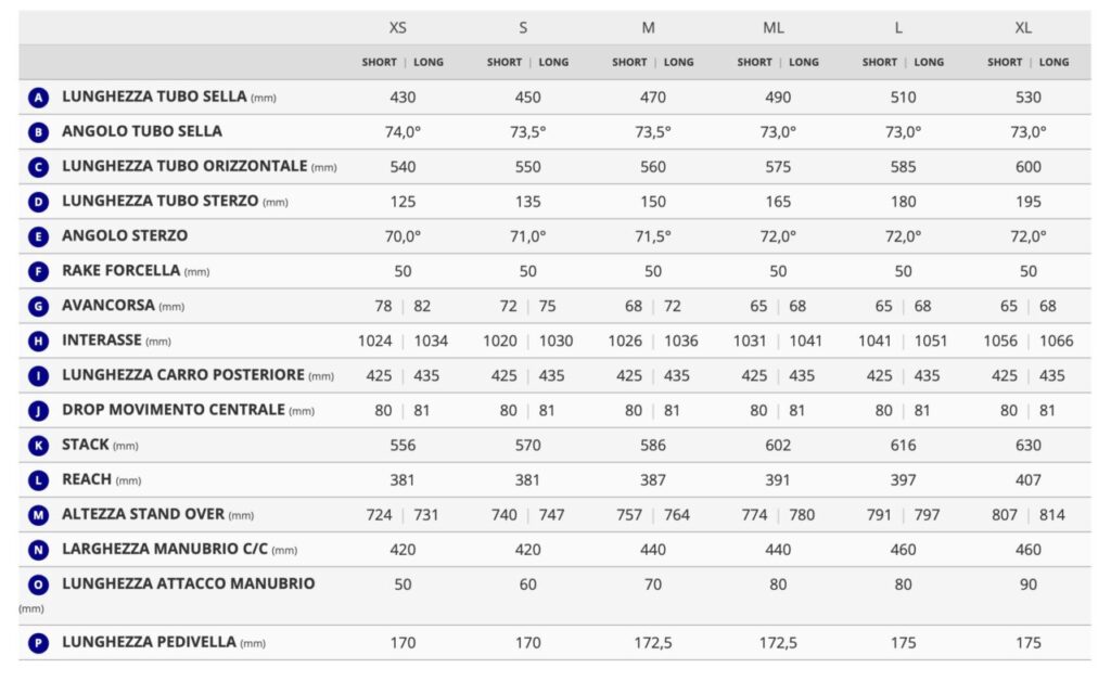 Screenshot 2026 07 10 alle 10.44.59