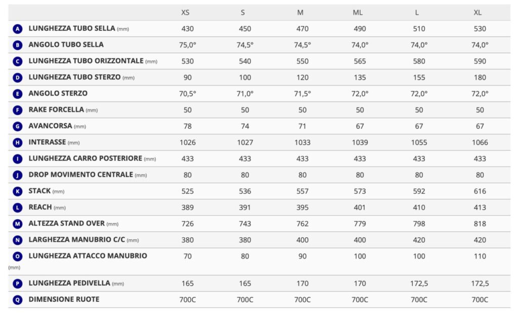 Screenshot 2026 07 10 alle 17.23.26