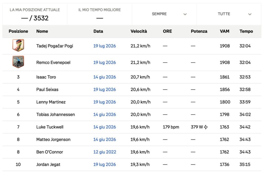 Screenshot 2026 07 19 alle 23.00.49