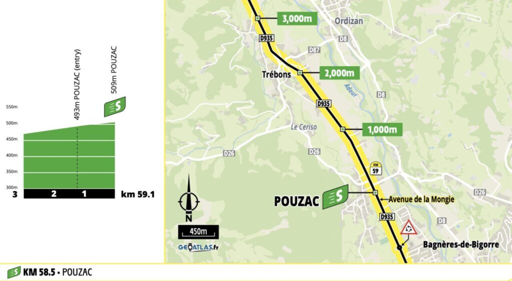 Sprint Pouzac e1783415727645