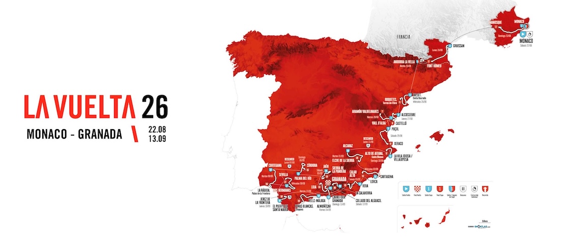 Vuelta 2026: le 7 tappe da non perdere