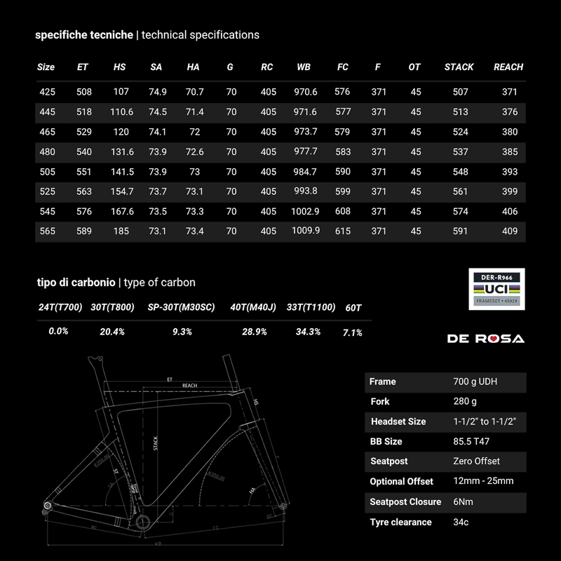 DE ROSA MERAK 2027 17