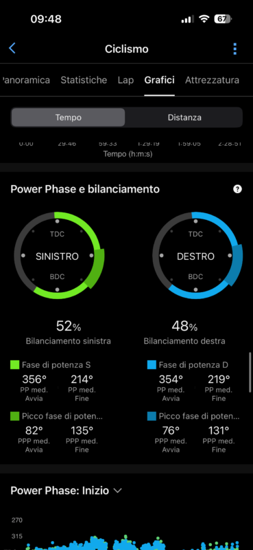InPeak Powercrank-E Twin2