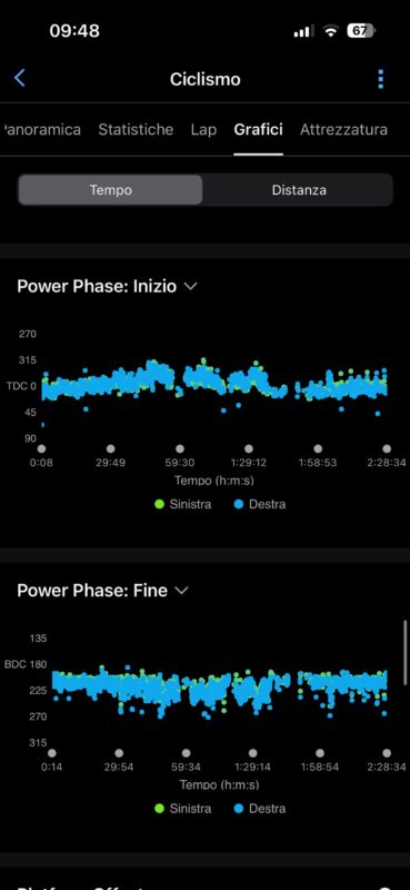 InPeak Powercrank-E Twin2