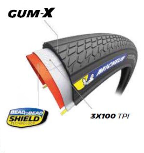 Michelin Power Adventure