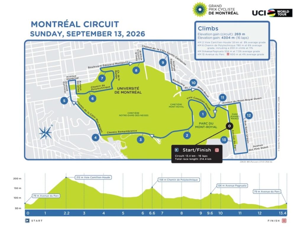 GP de Montréal 2026