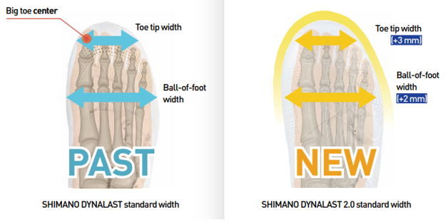 696904 SHIMANO DYNALAST 2.0 image02 e4a974 original 1787842336
