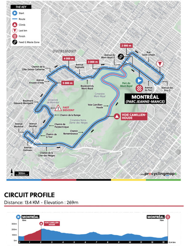 Mondiali di ciclismo 2026