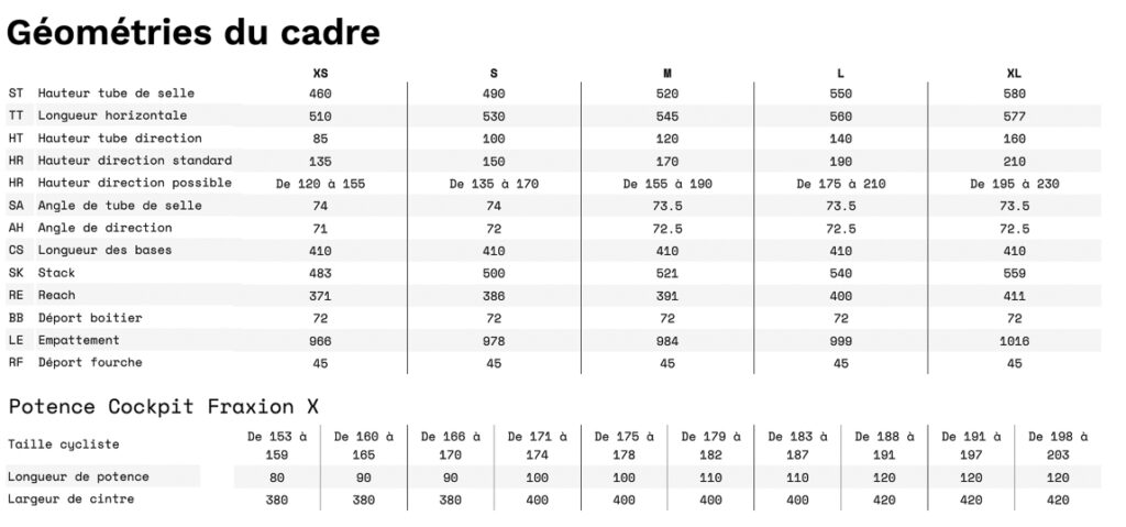 ORIGINE 15