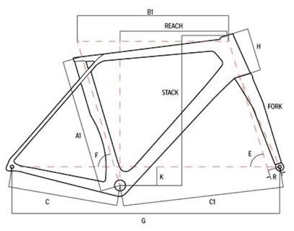 Olympia galattica frame specs