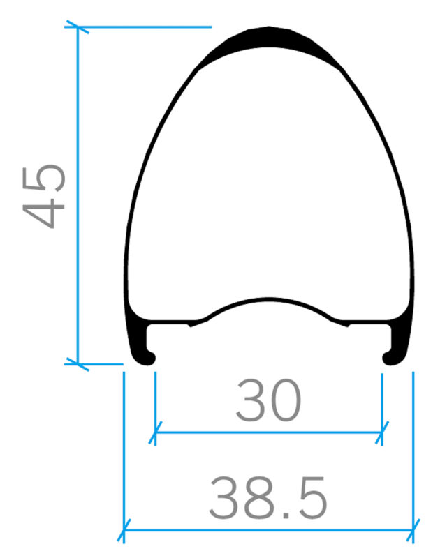 nuove ruote Vision SC 45 i30