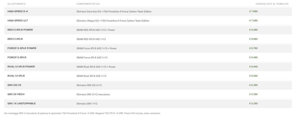Screenshot 2026 09 14 alle 15.50.29