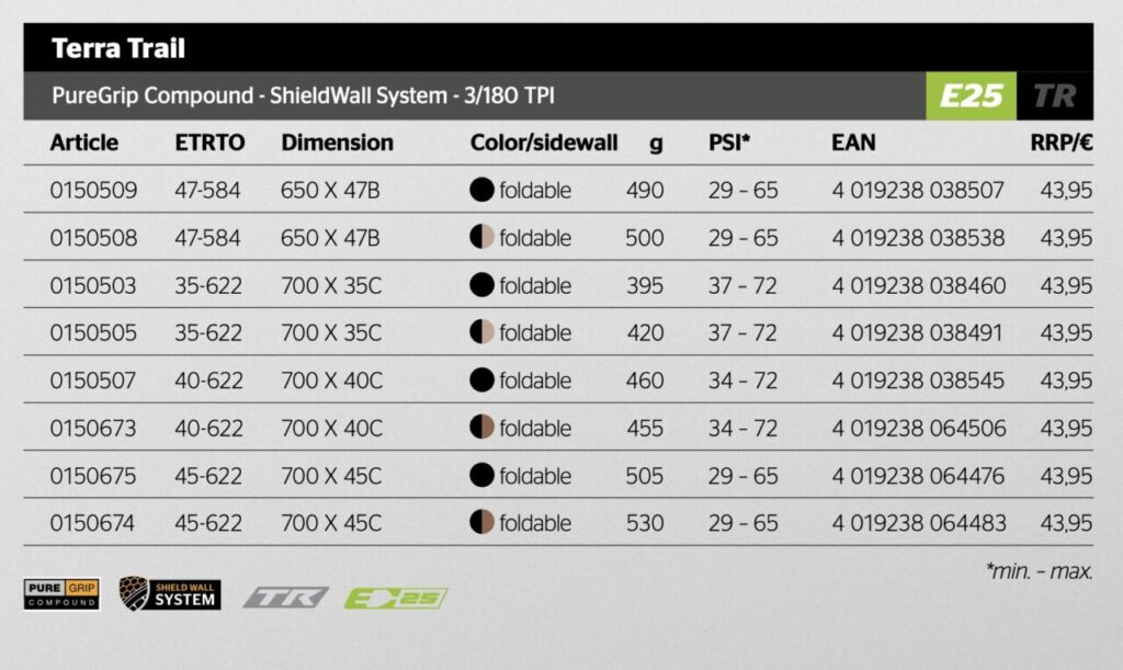 Screenshot 2026 09 21 alle 09.56.47