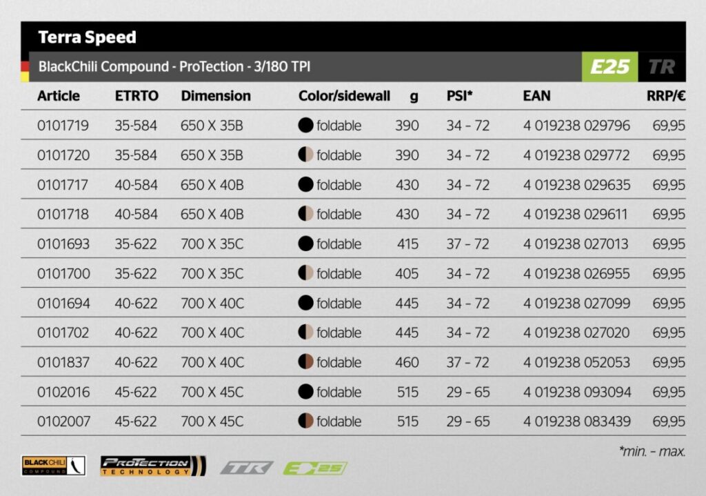Screenshot 2026 09 21 alle 10.01.18