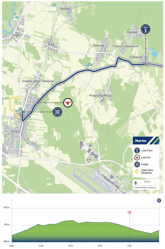 UEC 2026 circuit last 5k