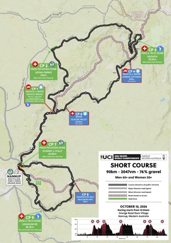 2026 UCI GWC Course Saturday 90km v2