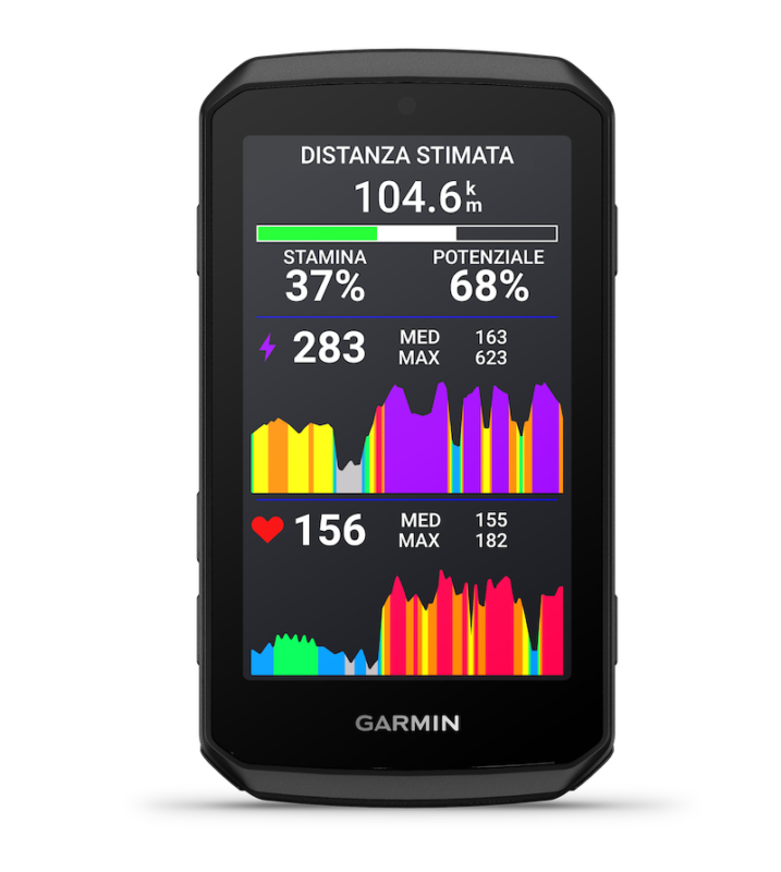 ITA edge1060 HR front 0010 real time stamina metric