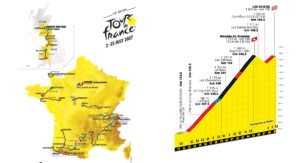 Percorso Tour de France 2027: arrivo in salita inedito a Les Saisies, finale durissimo e due crono