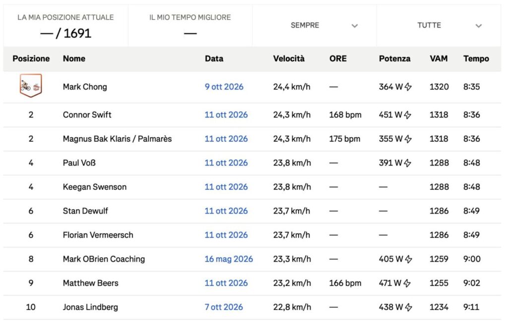 Screenshot 2026 10 12 alle 10.53.39