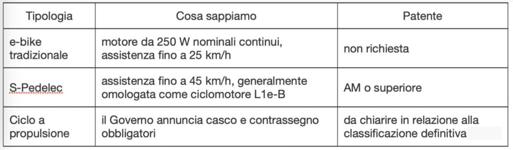 Screenshot 2026 10 15 alle 16.25.42